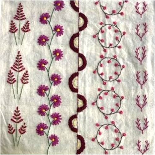 Inter National Institute of Fashion Design Raipur Student work photo 5